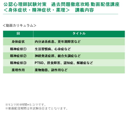 公認心理師試験対策  基礎から過去問までトータル学習パック