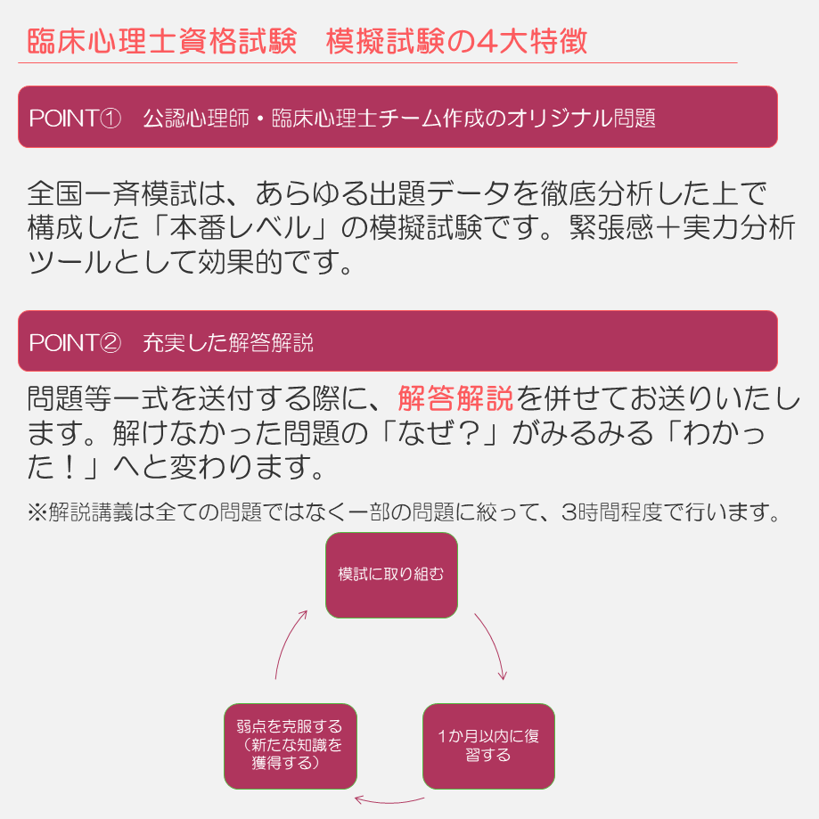 臨床心理士試験対策 全国一斉模試 | 5academy's STORE