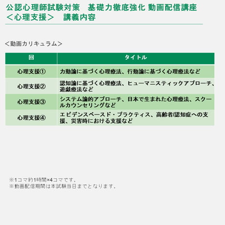 公認心理師試験対策  基礎から過去問までトータル学習パック