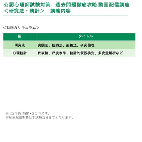 公認心理師試験対策  過去問題徹底攻略 動画配信講座 全24回セット