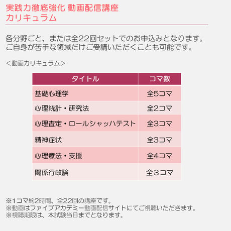 【56,000円OFFキャンペーン実施中！7/31まで】臨床心理士資格試験のすべての対策を行いたい方におすすめ。ロールシャッハ・テストから論述対策まで。