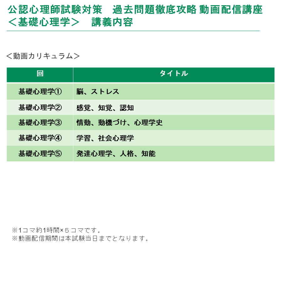 公認心理師試験対策 過去問題徹底攻略 動画配信講座 全24回セット