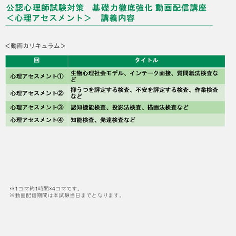 ＜心理アセスメント 4回＞生物心理社会モデル、インテーク面接、質問紙法検査、投映法検査、描画法検査、作業検査法、知能検査、発達検査
