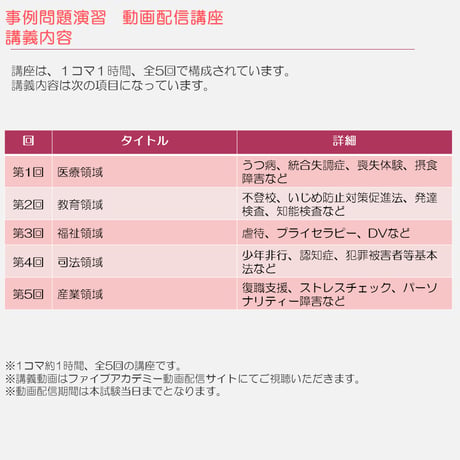 【56,000円OFFキャンペーン実施中！7/31まで】臨床心理士資格試験のすべての対策を行いたい方におすすめ。ロールシャッハ・テストから論述対策まで。