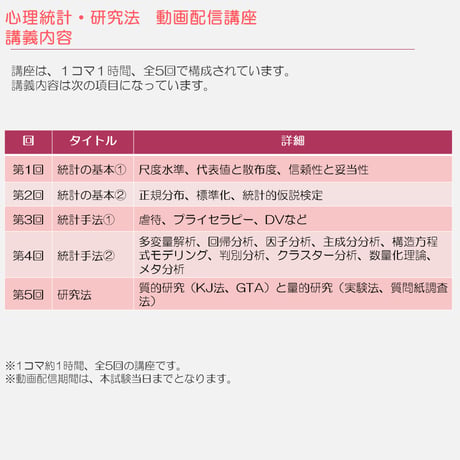 【56,000円OFFキャンペーン実施中！7/31まで】臨床心理士資格試験のすべての対策を行いたい方におすすめ。ロールシャッハ・テストから論述対策まで。