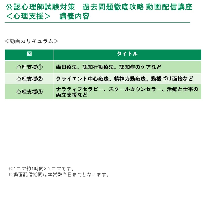 公認心理師試験対策 過去問題徹底攻略 動画配信講座 全24回セット