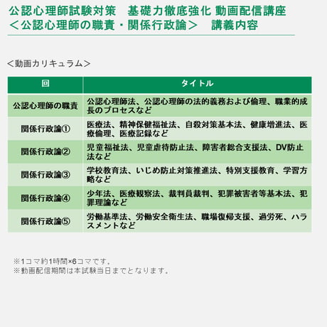 ＜公認心理師の職責・関係行政論 6回＞医療や福祉、教育等の法律など公認心理師として必須の知識を網羅