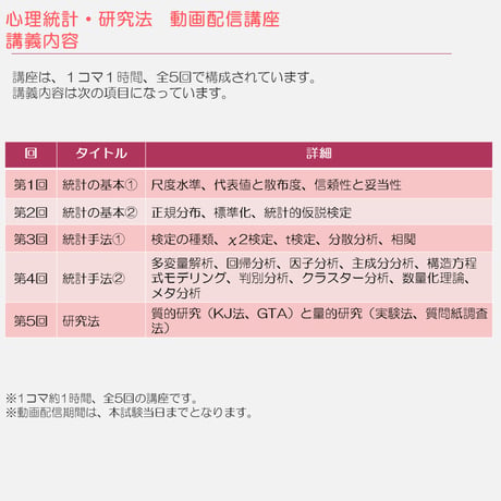 2026年度臨床心理士試験対策　心理学統計・研究法 動画配信講座