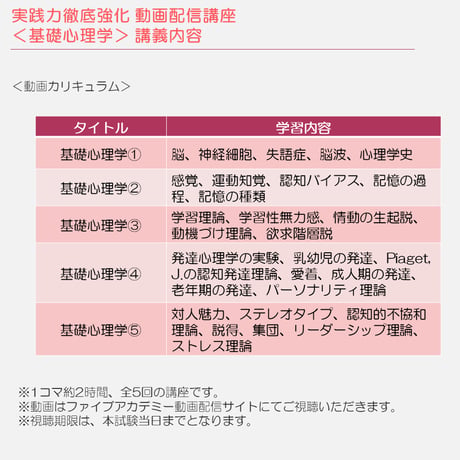 2026年度臨床心理士試験対策　基礎から演習まで！ベーシック学習講座