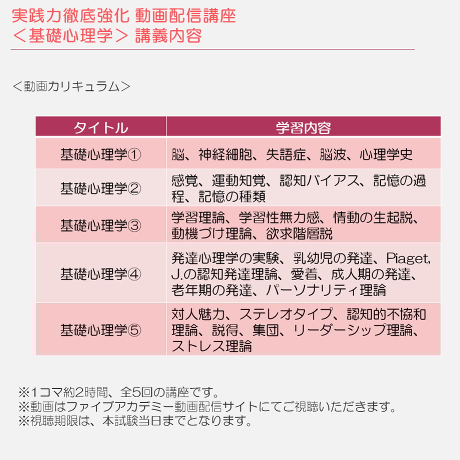62e34e638a0bd031bad37ace