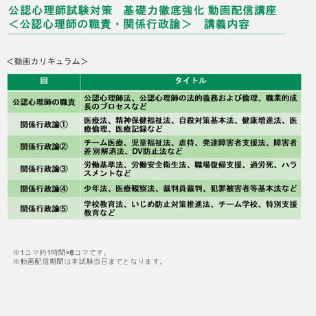 公認心理師試験対策  基礎から過去問までトータル学習パック