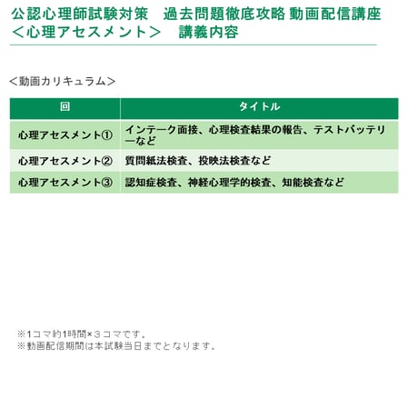 公認心理師試験対策  過去問題徹底攻略 動画配信講座 全24回セット