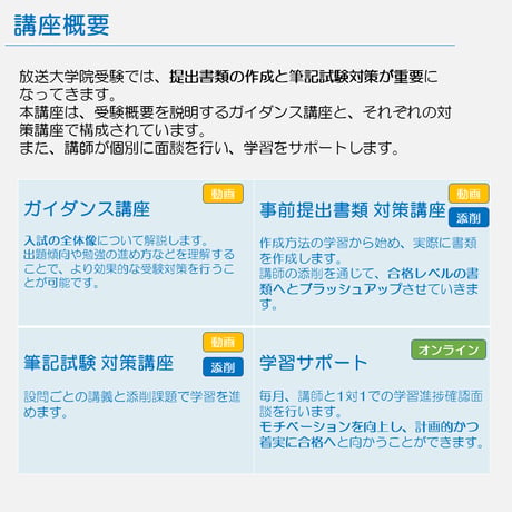 【春の応援キャンペーン5000円OFF】放送大学大学院 臨床心理学プログラムに特化した受験対策。