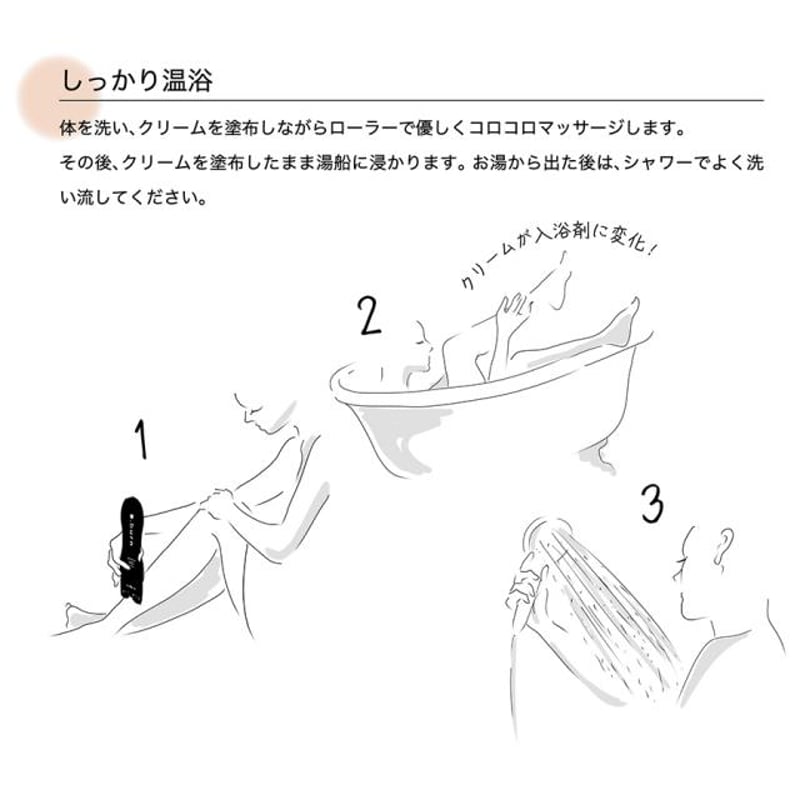 burn ドットバーン 200ml | Dahlia