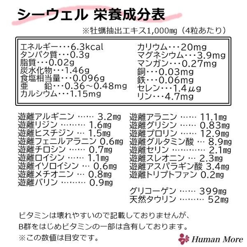 牡蠣肉エキスサプリメント「Sea Well(シーウェル)480粒」 | Human More'