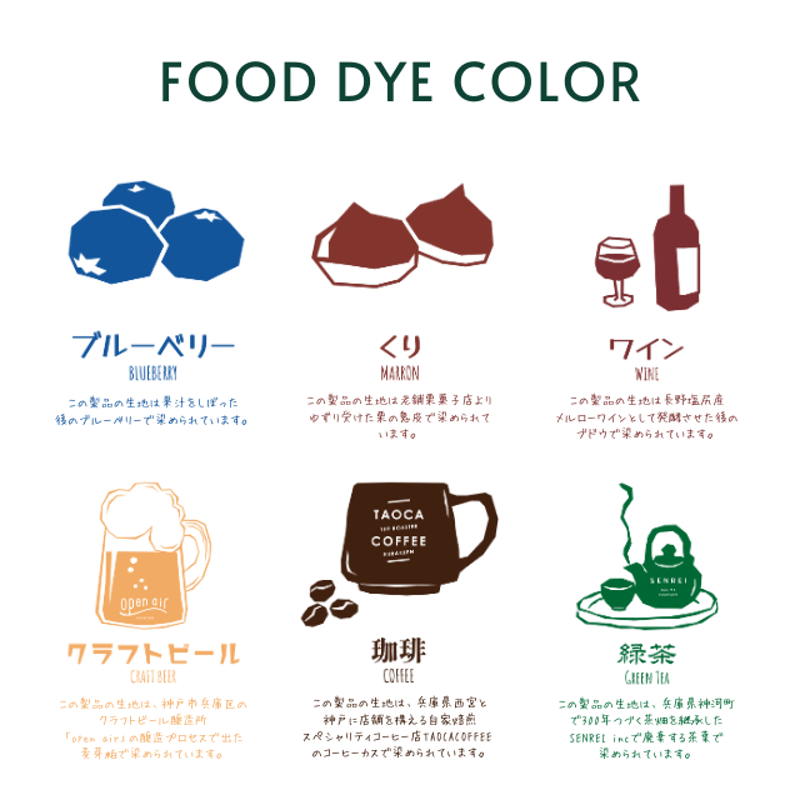 岡田を追え!! 】Apron-OK01 | SEWING TAKEUCHI公式通販