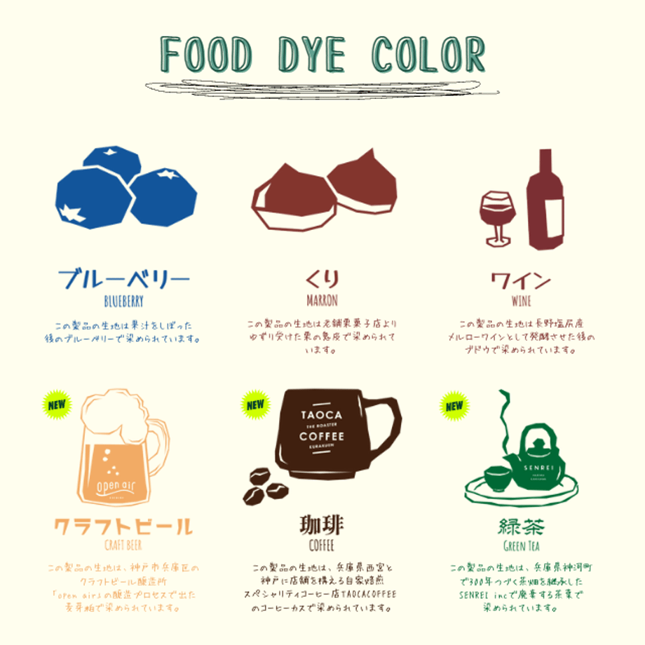 63f03c5b3313d209168e5af4