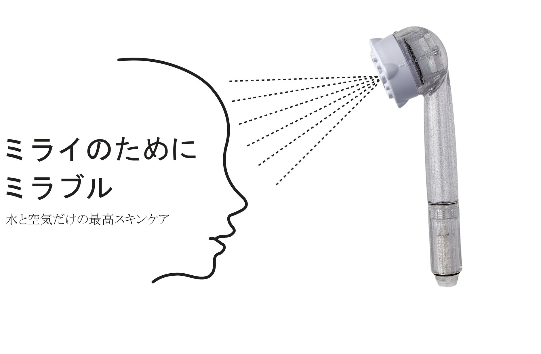 アイラック・ミラブル STORE
