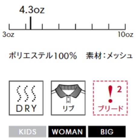 裾ラインリブポロシャツ　ネイビー　MS3117-8