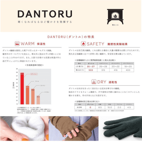 DANTORU ウォームドライ パイルソックス／BK