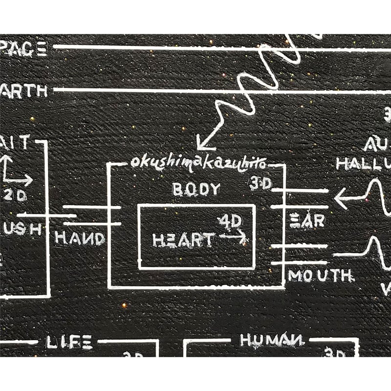 自画像 | okushimakazuhitoSTORE