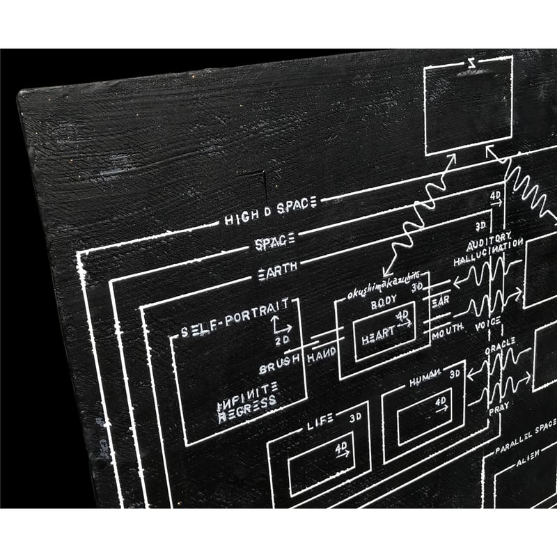 自画像 | okushimakazuhitoSTORE