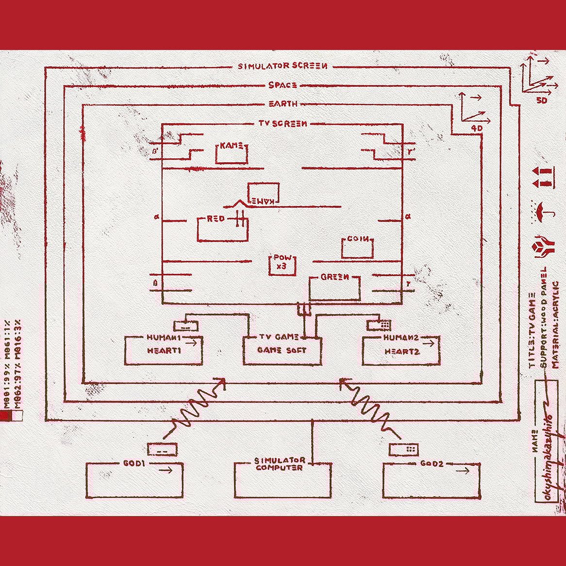 TV GAME | okushimakazuhitoSTORE