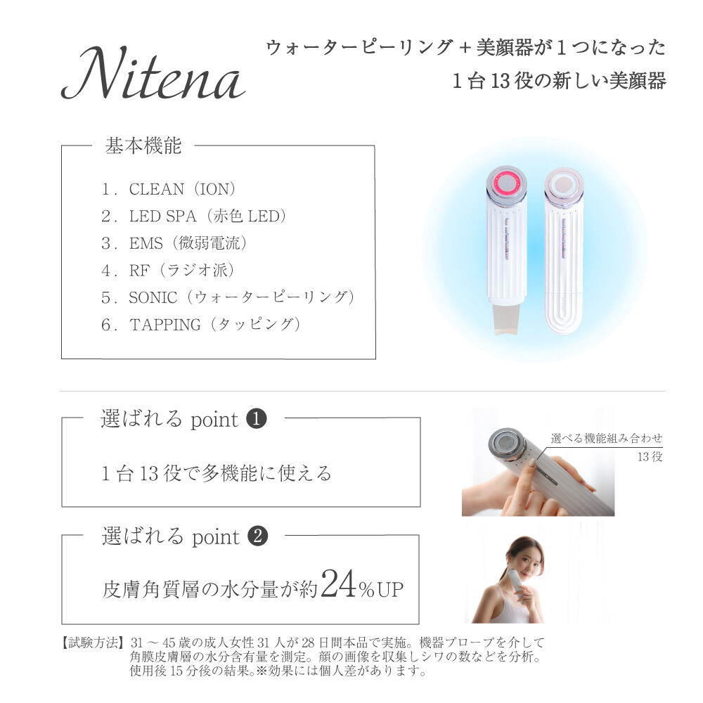 【24時間以内発送！】LOABI NITENAニテナ美顔器 EMS 超音波美顔器