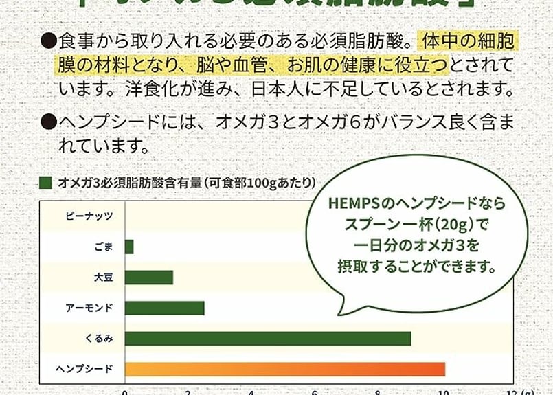 HEMPS 有機ヘンプシード 120g ヴィーガン オーガニック 麻の実＊1～2日