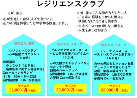 【オンラインリワーク・心の回復プログラム】レジリエンスクラブ