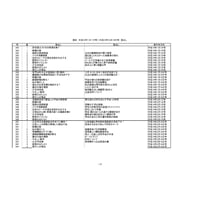 平成16年　慧妙見出し