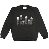 one week memory sweat shirt (black)