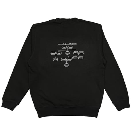 who is ? sweat shirt (black)