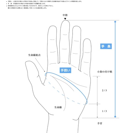 【milestone】ファスト トレイル グローブ 2.0 / Fast Trail Glove 2.0 (Black)