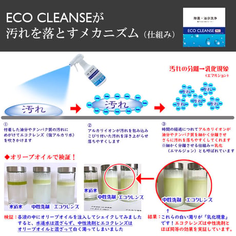 アルカリ除菌クリーナー 油分洗浄 除菌 消臭 無添加 ECO エコクレンズプロ 300ml アルミパック 送料無料 専用クロス付き【送料無料】