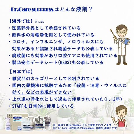 空間噴霧 室内除菌消臭 流行性ウィルス対策 花粉対策 マイクロドライミストコンパクト加湿器+ドクターケアサプレス 4Lセット 高濃度1000ppm suppress-air-mini04