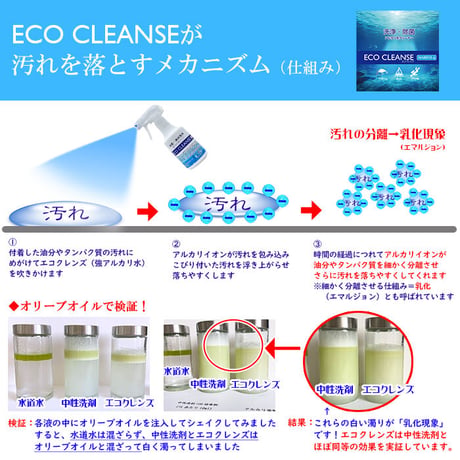 アルカリ水クリーナー 釣具・ボート・マリンスポーツ用 ECO CLEANSE マリンタイプ 油分洗浄 防錆 除菌 消臭 300ml スプレー 専用クロス付き
