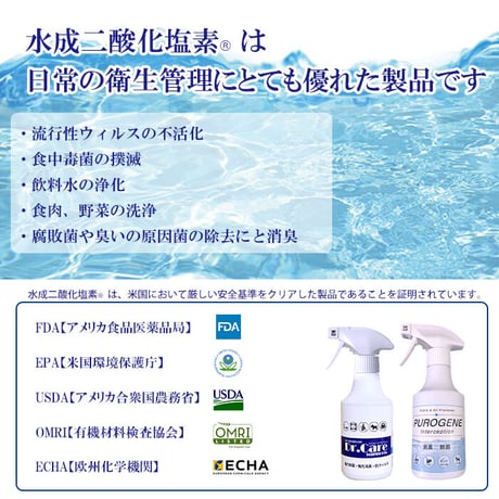 空間噴霧 室内除菌消臭 流行性ウィルス対策 花粉対策 マイクロドライミストコンパクト加湿器+ドクターケアサプレス 4Lセット 高濃度1000ppm suppress-air-mini04