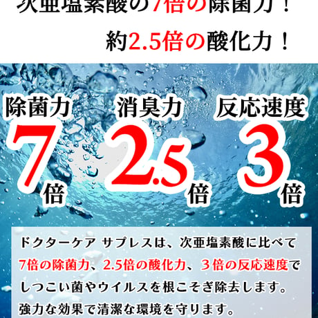 【除菌×消臭】Dr.Care Suppress 300ml スプレーボトル｜高濃度1000ppm｜タバコ臭・ペット臭に【送料無料】
