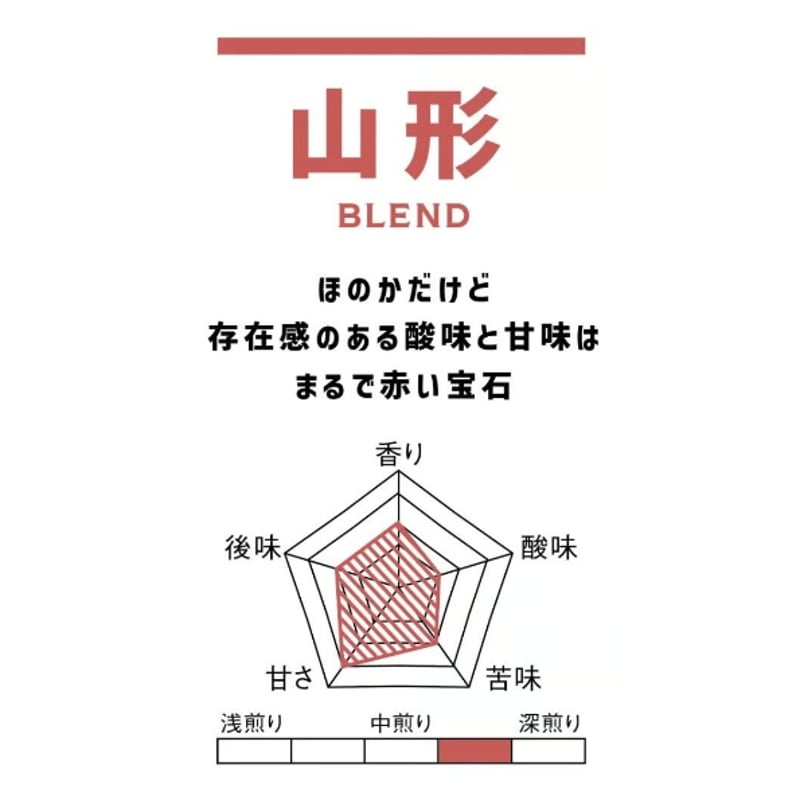 レア・ブレンド　Rare Blend adidas Originals ZX 8000 - Fresh Green - Zest - SneakerNews.com