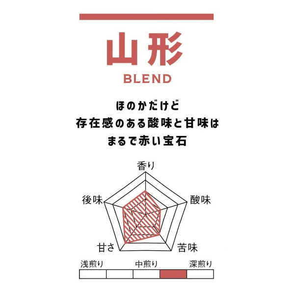 山形ブレンド ドリップパック（6個セット） | 東北ドリッパーズ