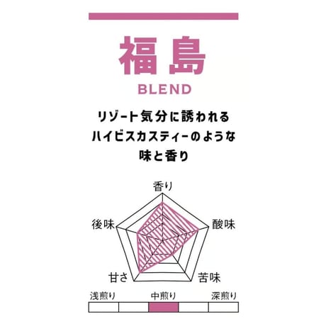 福島ブレンド（レギュラー缶/150g）