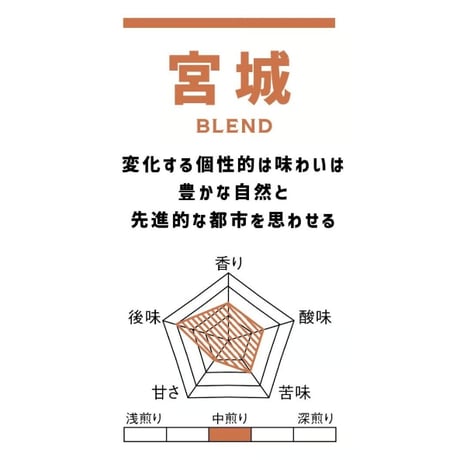 宮城ブレンド（ミニ缶/70g）