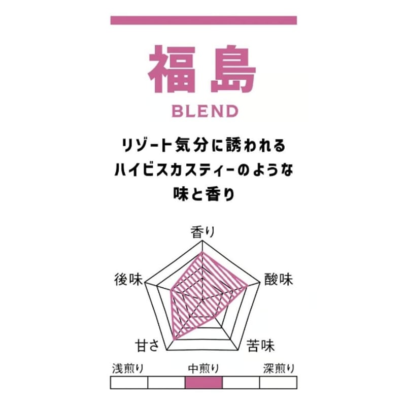 Ni kadek Purnamiasih　送料分 ☆未使用☆ CHOFU 長府 石油給湯器 IB-4567SGH 2024年製 / K2