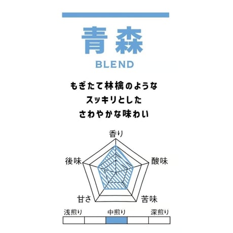 青森ブレンド（ミニ缶/70g）