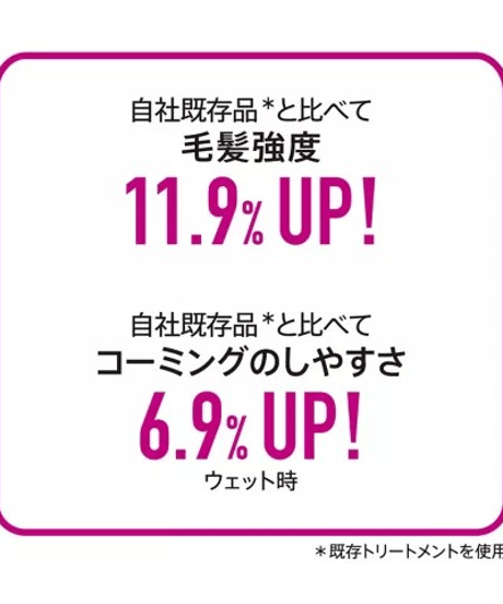 FIBRE PLEX ボンドトリートメント250g