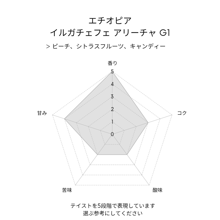 64ddc3e1ff0504002f6abe7c
