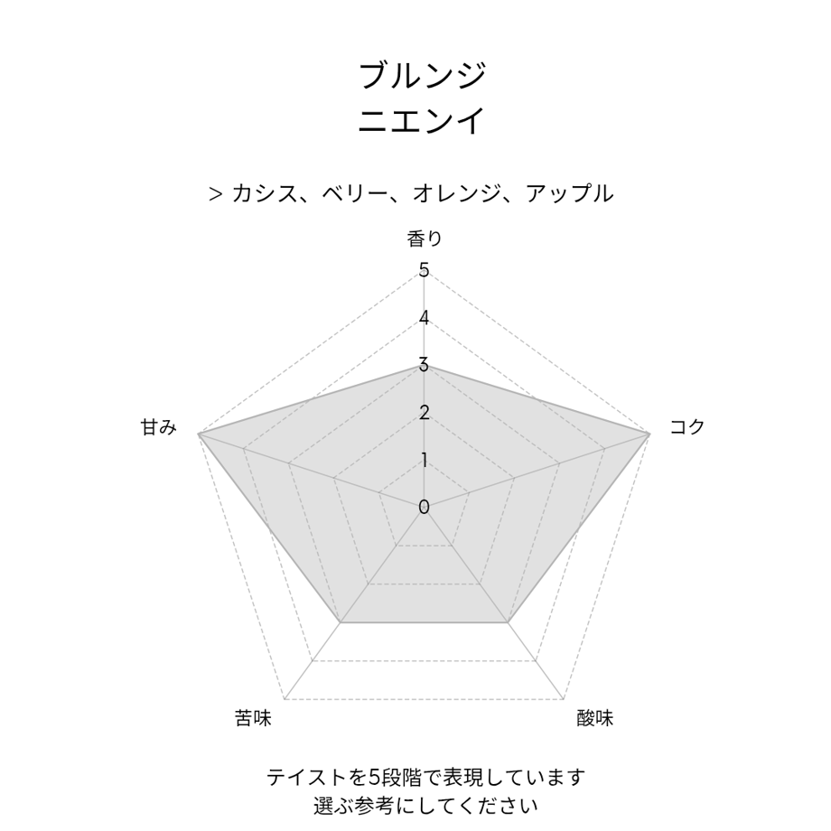6923f270233fa81aec564f22