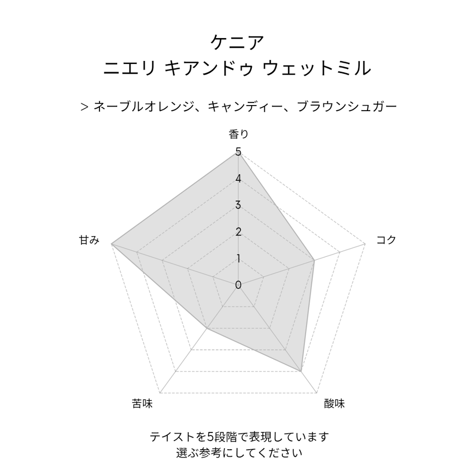 64ddc15600e8ad002d60a7d3