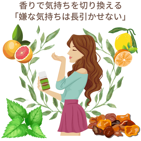 即効リフレッシュの香り